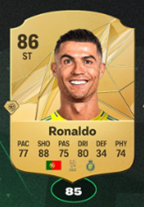 Prawdopodobna KARTA Cristiano Ronaldo w grze EA Sports FC 25!